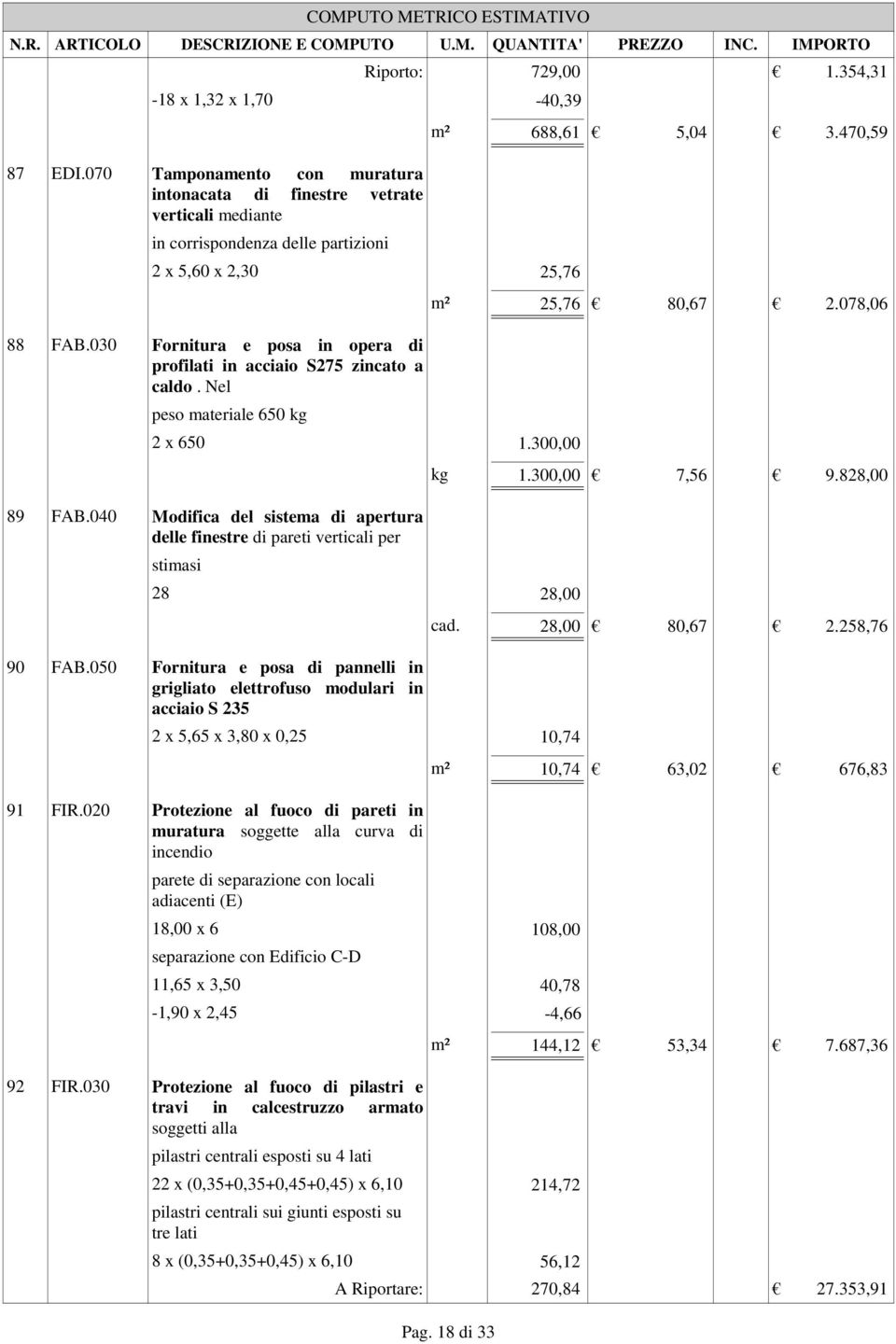 040 Mofica del sistema apertura delle finestre pareti verticali per 28 28,00 90 FAB.