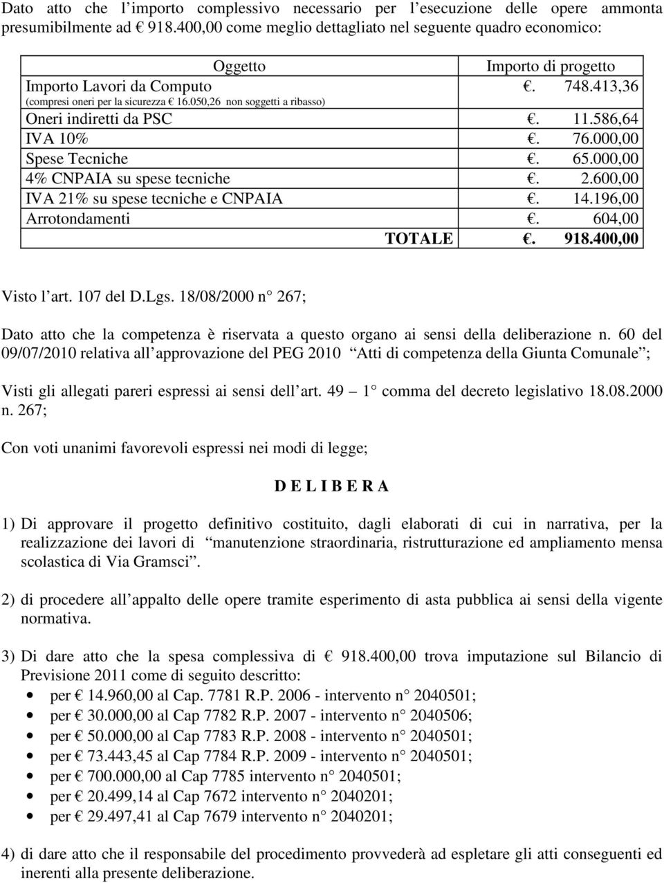 413,36 Oneri indiretti da PSC. 11.586,64 IVA 10%. 76.000,00 Spese Tecniche. 65.000,00 4% CNPAIA su spese tecniche. 2.600,00 IVA 21% su spese tecniche e CNPAIA. 14.196,00 Arrotondamenti. 604,00 TOTALE.