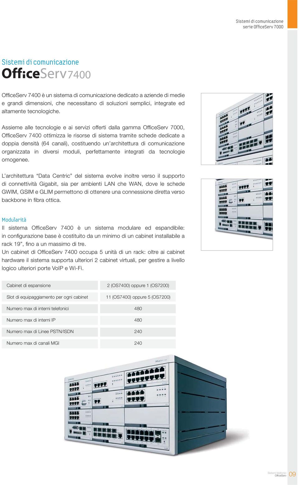 Assieme alle tecnologie e ai servizi offerti dalla gamma OfficeServ 7000, OfficeServ 7400 ottimizza le risorse di sistema tramite schede dedicate a doppia densità (64 canali), costituendo un