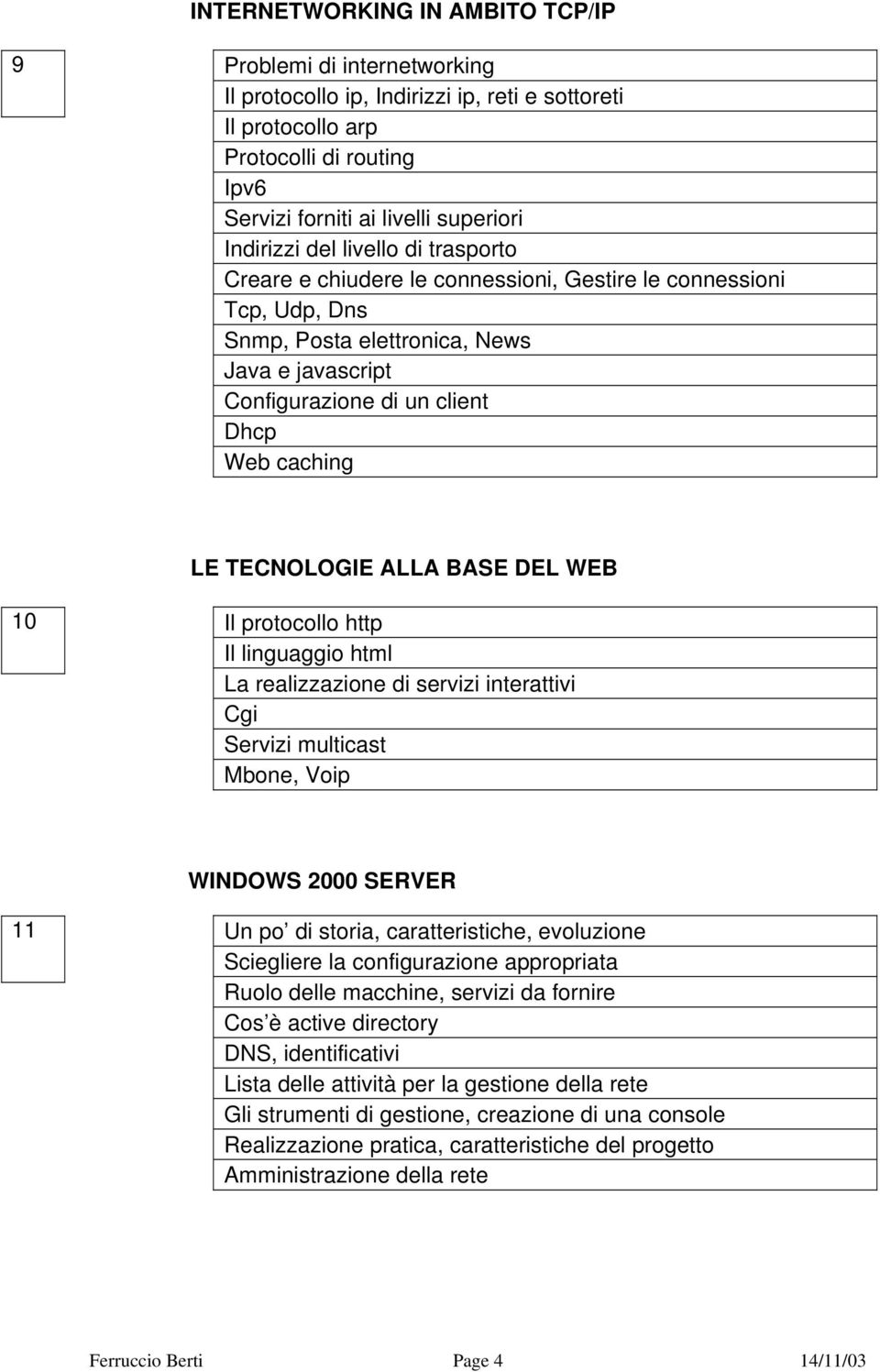 LE TECNOLOGIE ALLA BASE DEL WEB 10 Il protocollo http Il linguaggio html La realizzazione di servizi interattivi Cgi Servizi multicast Mbone, Voip WINDOWS 2000 SERVER 11 Un po di storia,