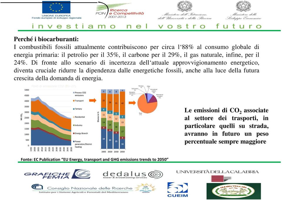 Di fronte allo scenario di incertezza dell attuale approvvigionamento energetico, diventa cruciale ridurre la dipendenza dalle energetiche fossili, anche alla