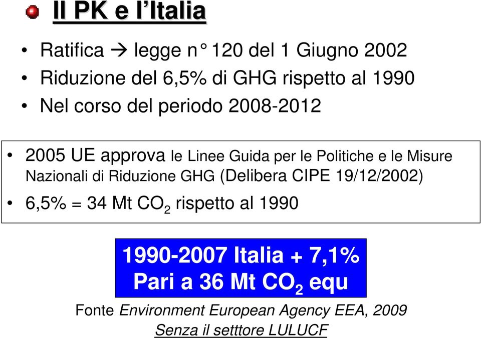 Nazionali di Riduzione GHG (Delibera CIPE 19/12/2002) 6,5% = 34 Mt CO 2 rispetto al 1990 1990-2007