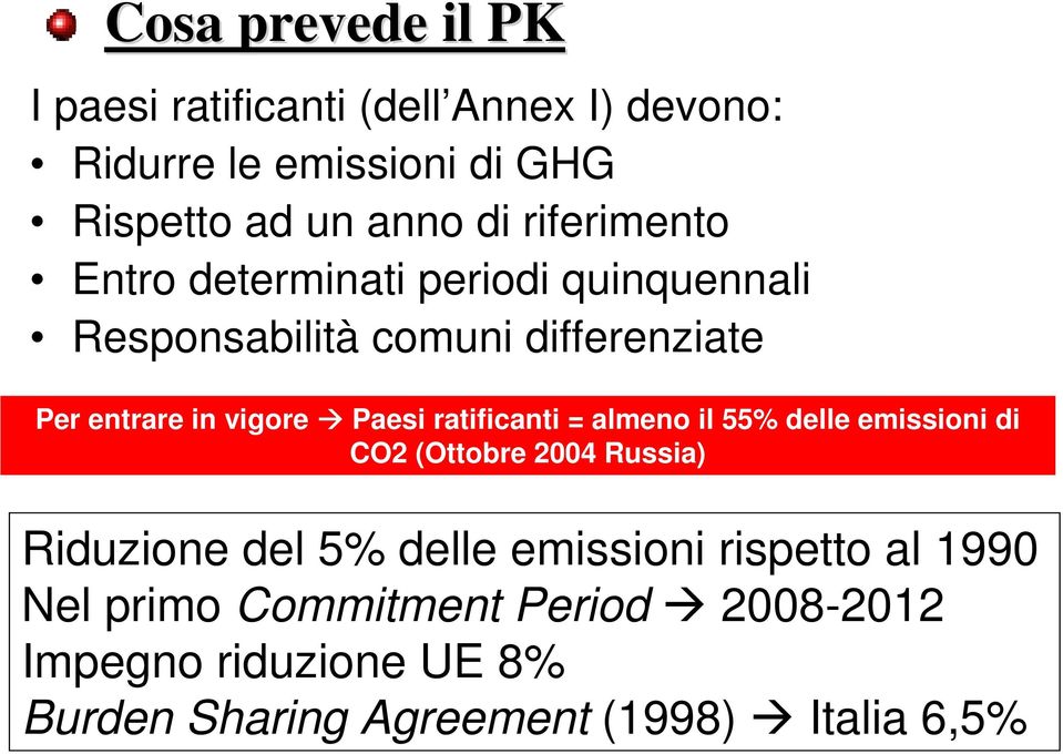 Paesi ratificanti = almeno il 55% delle emissioni di CO2 (Ottobre 2004 Russia) Riduzione del 5% delle emissioni