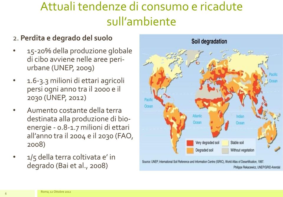 6-3.3 milioni di ettari agricoli persi ogni anno tra il 2000 e il 2030 (UNEP, 2012) Aumento costante della terra