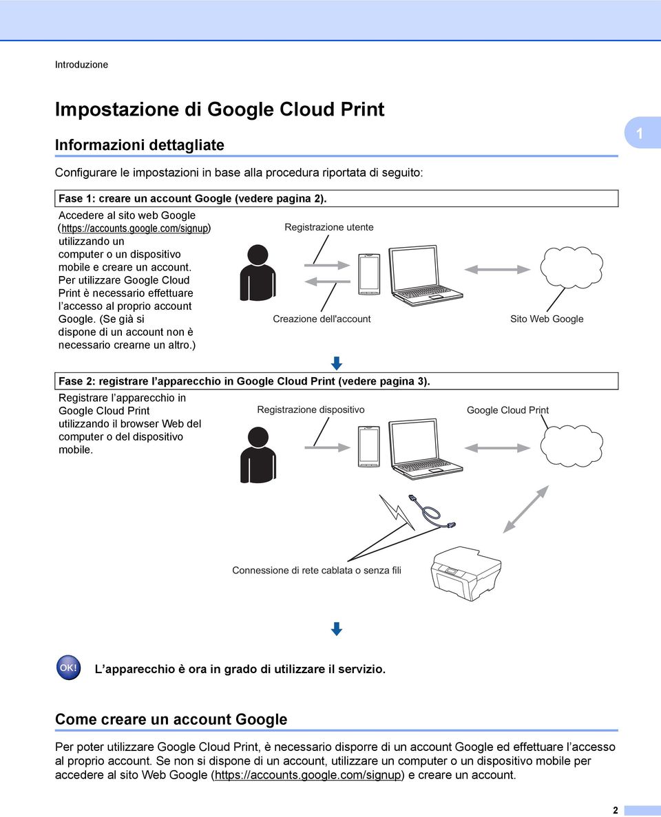 Per utilizzare Google Cloud Print è necessario effettuare l accesso al proprio account Google. (Se già si dispone di un account non è necessario crearne un altro.