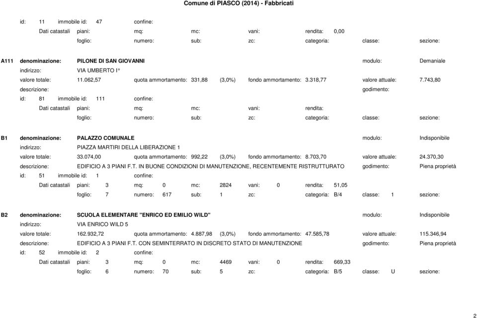 RI DELLA LIBERAZIONE 1 33.074,00 quota ammortamento: 992,22 (3,0%) fondo ammortamento: 8.703,70 valore attuale: 24.370,30 EDIFICIO A 3 PIANI F.T.