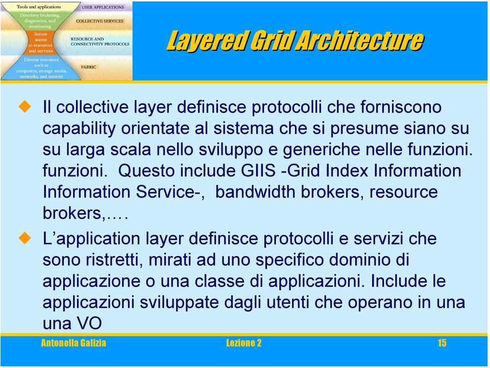 funzioni. Questo include GIIS -Grid Index Information Information Service-, bandwidth brokers, resource brokers,.