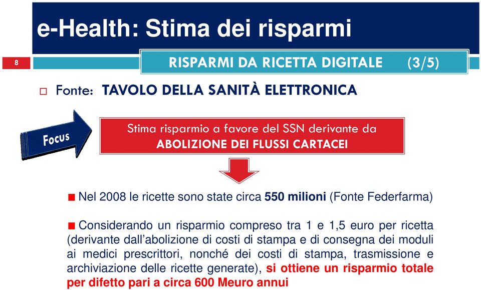 1,5 euro per ricetta (derivante dall abolizione di costi di stampa e di consegna dei moduli ai medici prescrittori, nonché dei costi