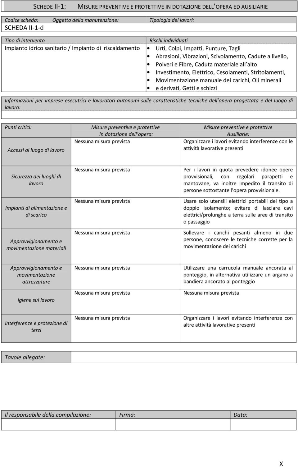 Investimento, Elettrico, Cesoiamenti, Stritolamenti, Movimentazione manuale dei carichi, Oli minerali e derivati, Getti e schizzi Informazioni per imprese esecutrici e lavoratori autonomi sulle