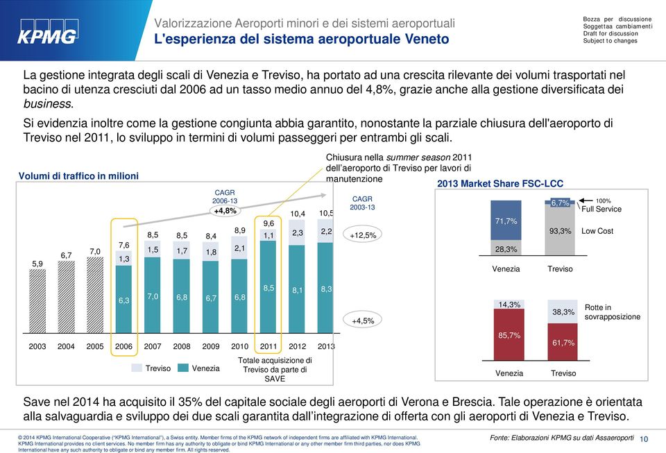 Si evidenzia inoltre come la gestione congiunta abbia garantito, nonostante la parziale chiusura dell'aeroporto di Treviso nel 2011, lo sviluppo in termini di volumi passeggeri per entrambi gli scali.