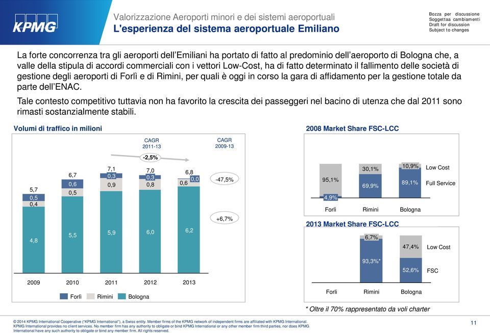 gestione totale da parte dell ENAC. Tale contesto competitivo tuttavia non ha favorito la crescita dei passeggeri nel bacino di utenza che dal 2011 sono rimasti sostanzialmente stabili.