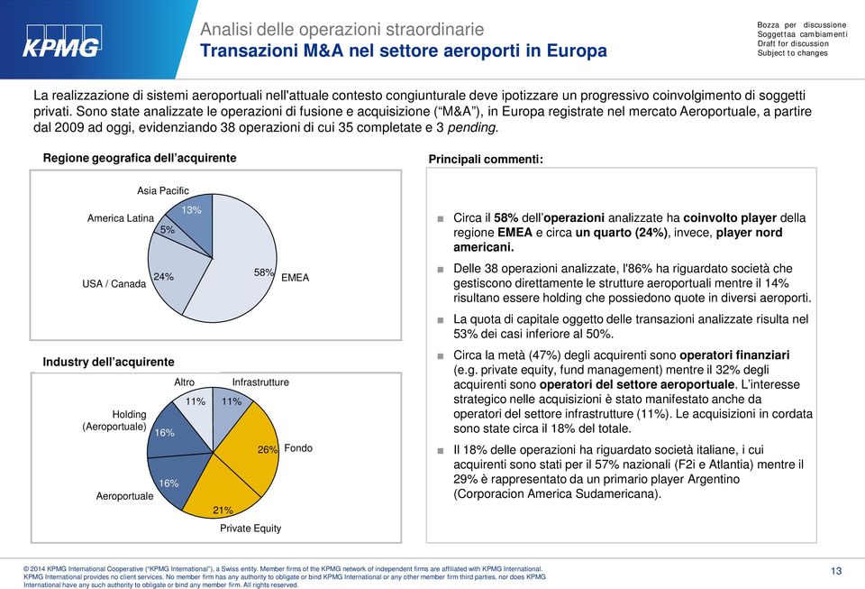Sono state analizzate le operazioni di fusione e acquisizione ( M&A ), in Europa registrate nel mercato Aeroportuale, a partire dal 2009 ad oggi, evidenziando 38 operazioni di cui 35 completate e 3