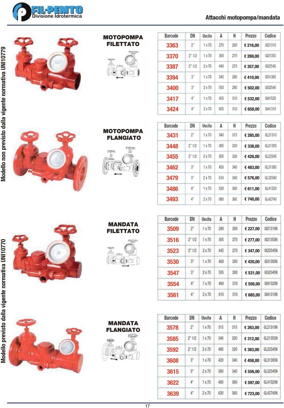 normativa UNI107 Modello non