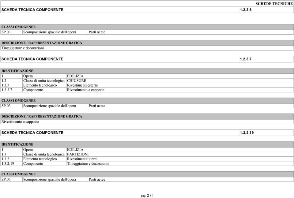 2 Classe di unità tecnologica CHIUSURE 1.2.3 Elemento tecnologico Rivestimenti esterni 1.2.3.7 Componente Rivestimento a cappotto SP.