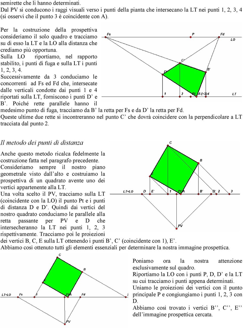 Sulla LO riportiamo, nel rapporto stabilito, i punti di fuga e sulla LT i punti 1, 2, 3, 4.