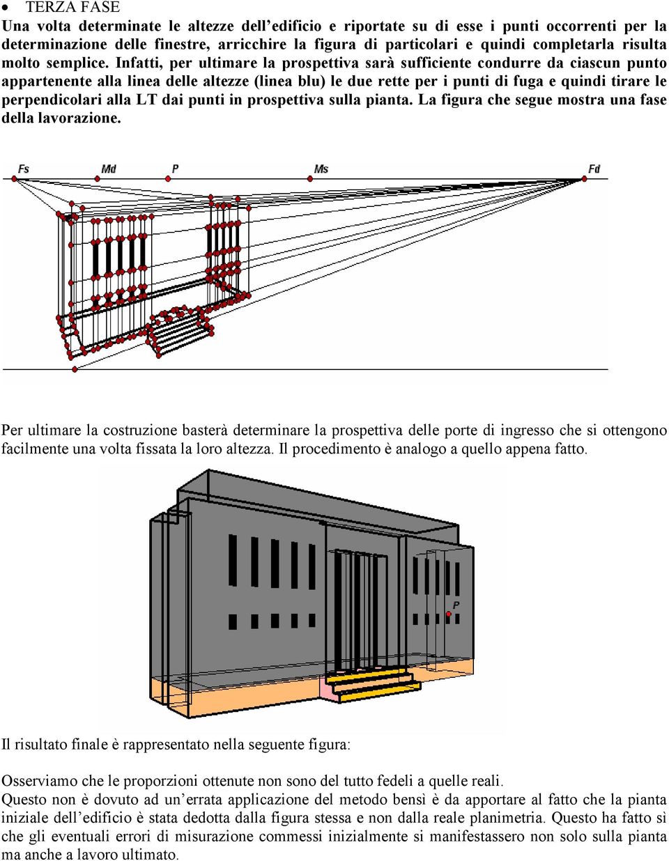 Infatti, per ultimare la prospettiva sarà sufficiente condurre da ciascun punto appartenente alla linea delle altezze (linea blu) le due rette per i punti di fuga e quindi tirare le perpendicolari