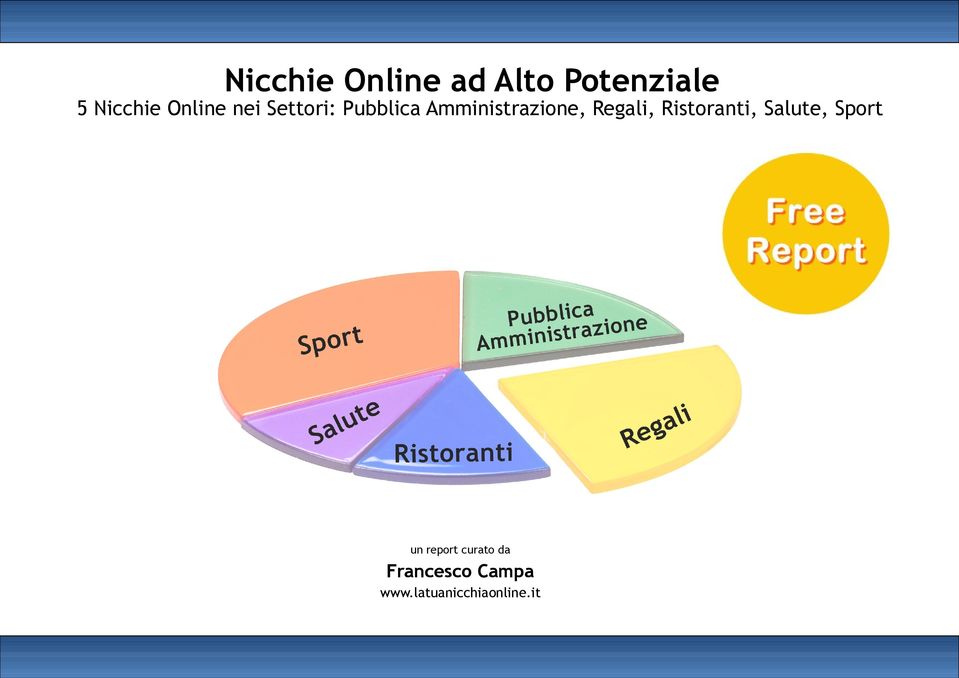 Ristoranti, Salute, Sport un report