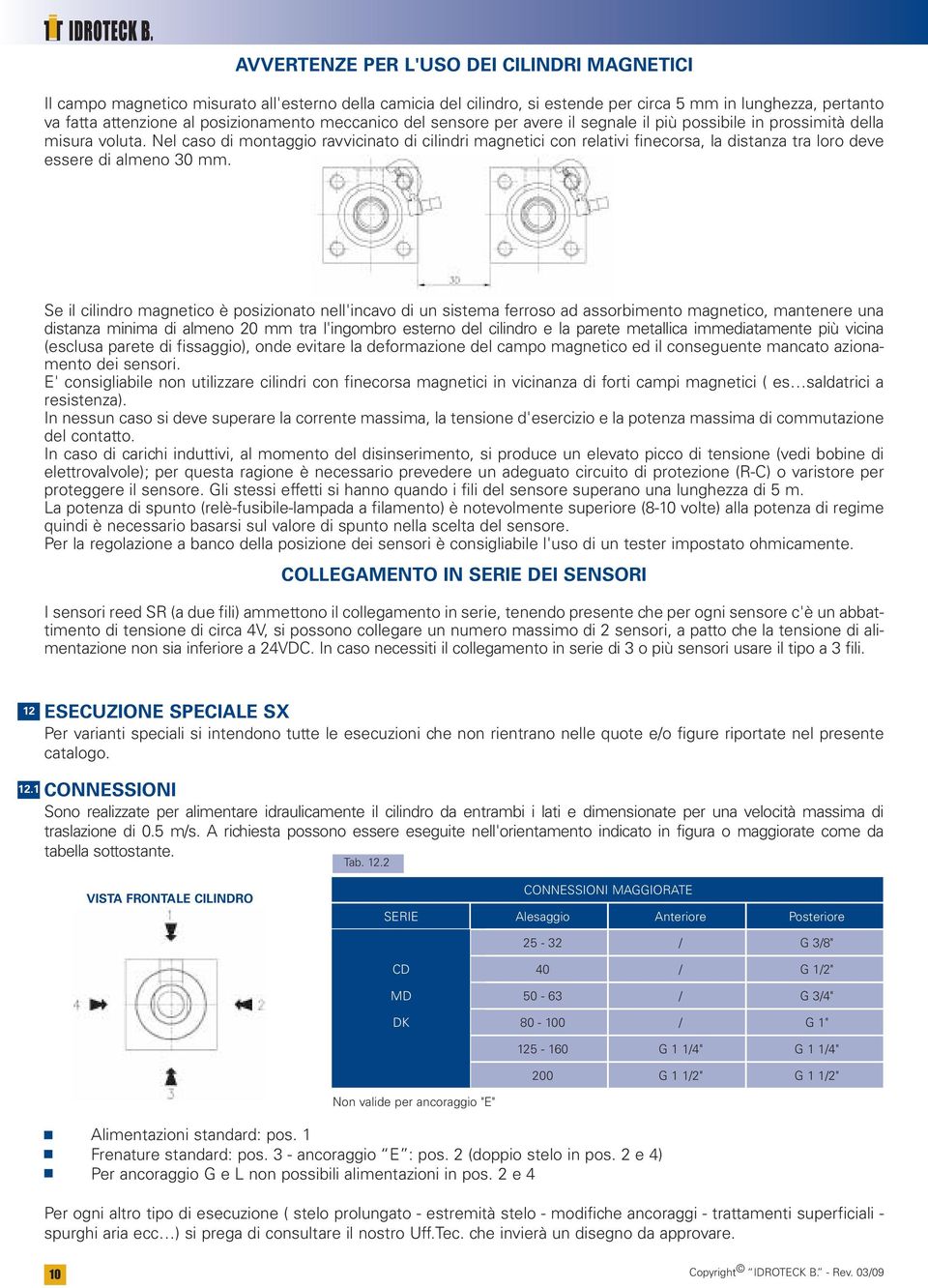 Nel caso di montaggio ravvicinato di cilindri magnetici con relativi finecorsa, la distanza tra loro deve essere di almeno 30 mm.