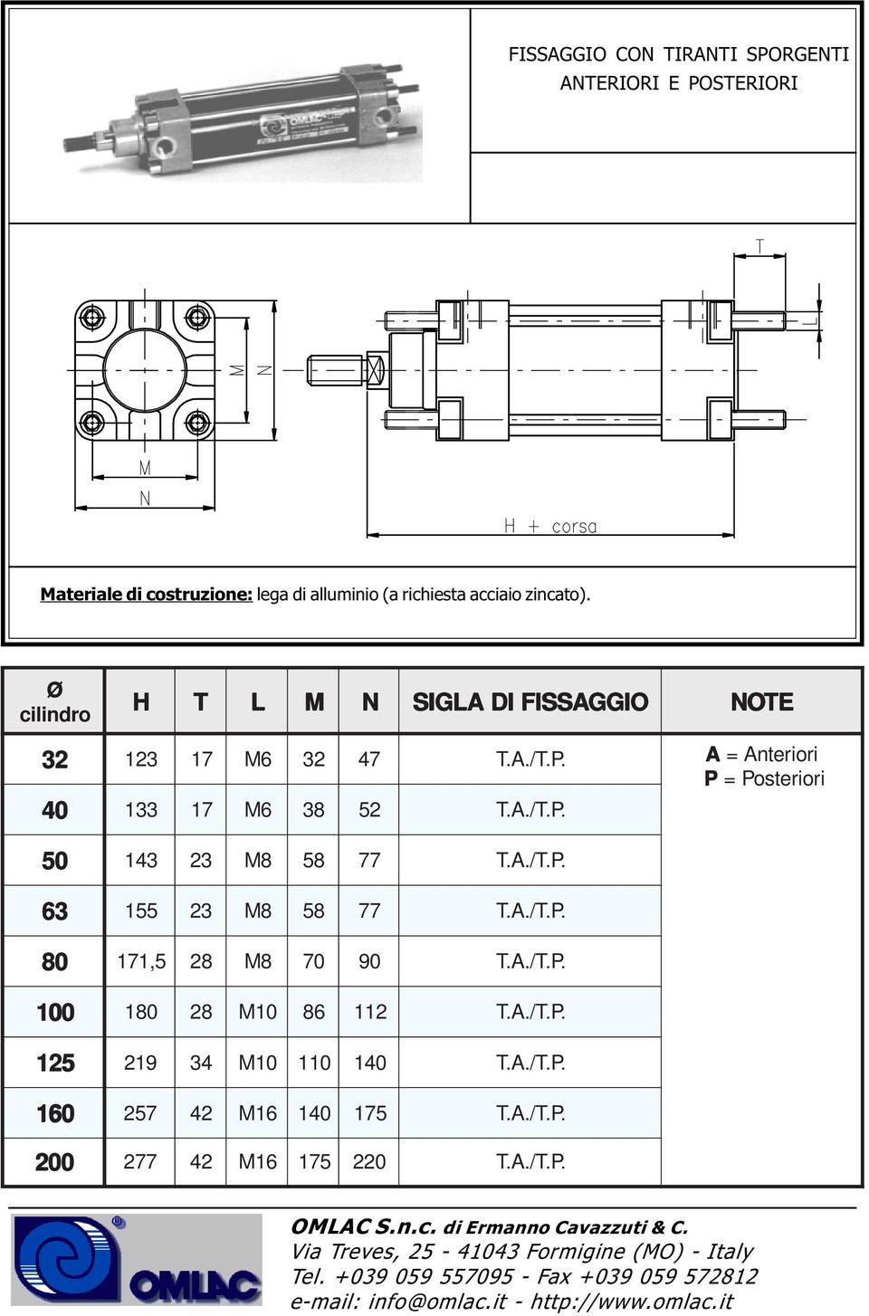 A./T.P. 143 23 M8 77 T.A./T.P. 5 23 M8 77 T.A./T.P. 171, 5 28 M8 T.A./T.P. 1 1 28 M1 1 T.A./T.P. 1 219 34 M1 1 T.A./T.P. 1 6 7 42 M 1 T.