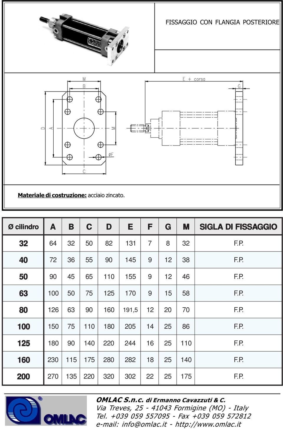 P. 1 1 1 9 F.P. 6 91, 5 1 F.P. 1 1 1 5 14 F.P. 1 1 1 2 244 F.P. 1 6 2 1 2 282 18 1 F.P. 2 2 135 2 2 22 F.