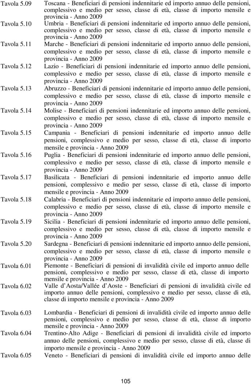 05 Toscana - Beneficiari di pensioni indennitarie ed importo annuo delle pensioni, Umbria - Beneficiari di pensioni indennitarie ed importo annuo delle pensioni, Marche - Beneficiari di pensioni