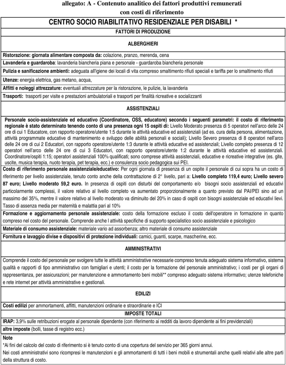 adeguata all'igiene dei locali di vita compreso smaltimento rifiuti speciali e tariffa per lo smaltimento rifiuti Utenze: energia elettrica, gas metano, acqua, Affitti e noleggi attrezzature: