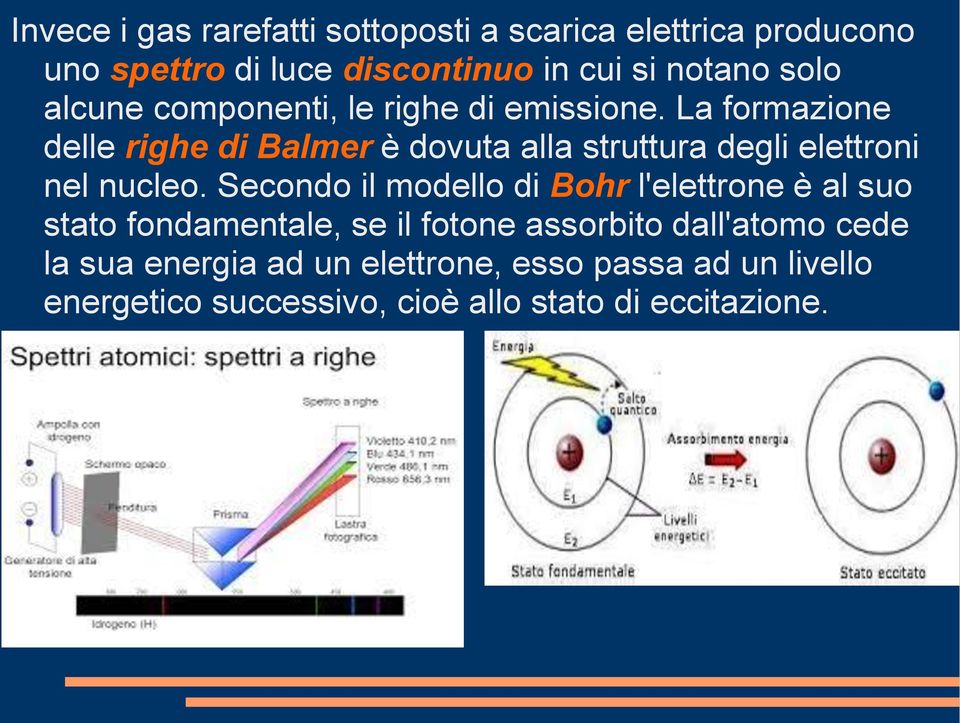 La formazione delle righe di Balmer è dovuta alla struttura degli elettroni nel nucleo.