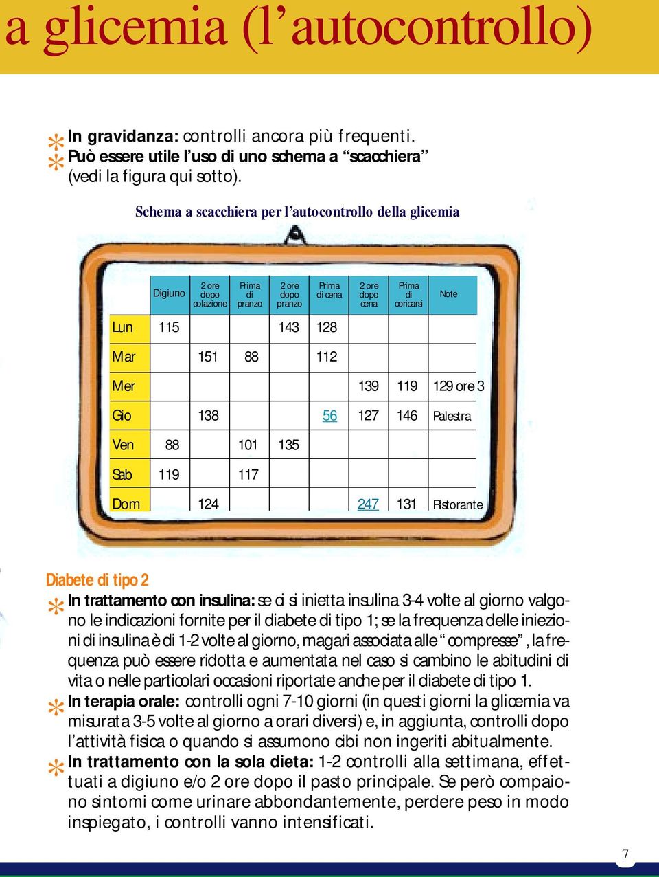 112 Mer 139 119 129 ore 3 Gio 138 56 127 146 Palestra Ven 88 101 135 Sab 119 117 Dom 124 247 131 Ristorante Diabete di tipo 2 In trattamento con insulina: se ci si inietta insulina 3-4 volte al