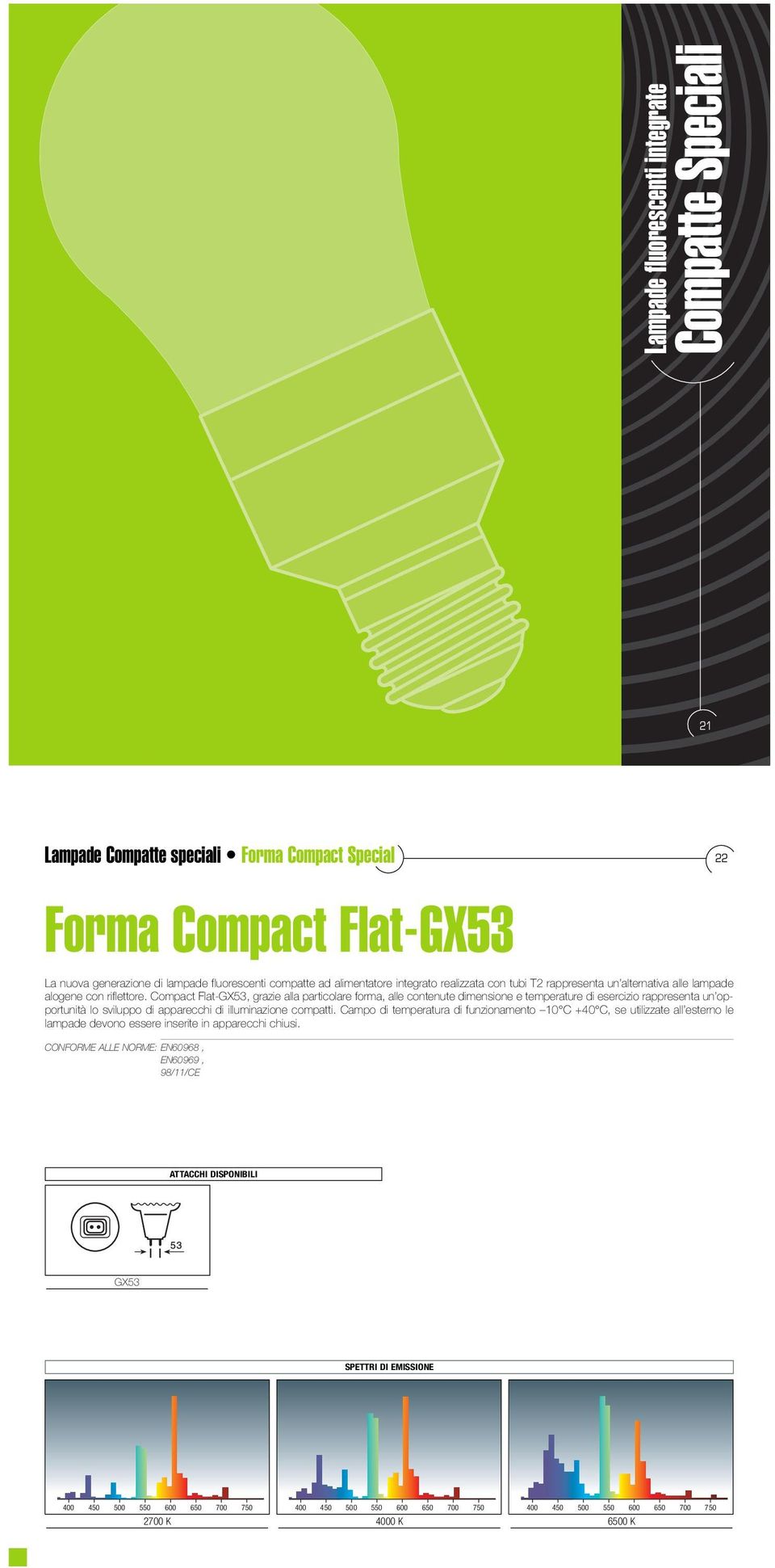 Compact Flat-GX53, grazie alla particolare forma, alle contenute dimensione e temperature di esercizio rappresenta un opportunità lo sviluppo di