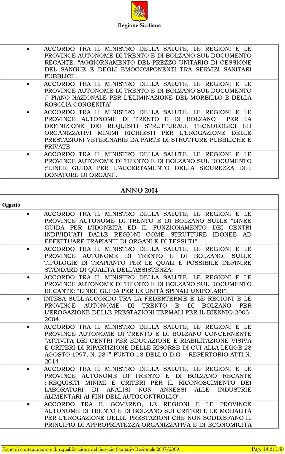 ACCORDO TRA IL MINISTRO DELLA SALUTE, LE REGIONI E LE PROVINCE AUTONOME DI TRENTO E DI BOLZANO SUL DOCUMENTO : PIANO NAZIONALE PER L ELIMINAZIONE DEL MORBILLO E DELLA ROSOLIA CONGENITA ACCORDO TRA IL