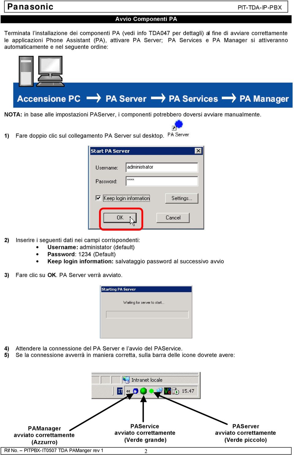 1) Fare doppio clic sul collegamento PA Server sul desktop.