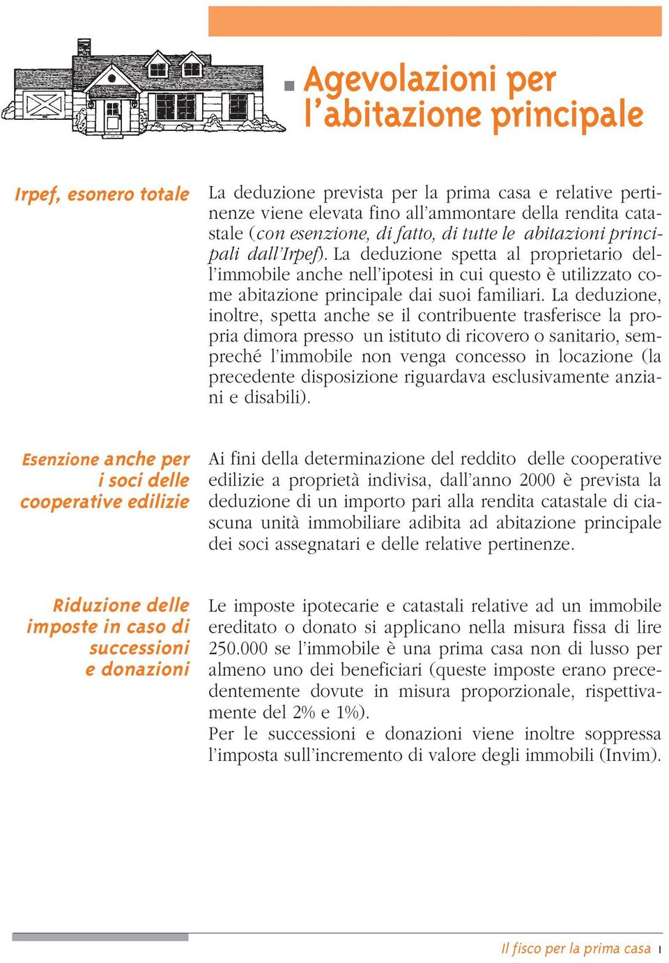 La deduzione, inoltre, spetta anche se il contribuente trasferisce la propria dimora presso un istituto di ricovero o sanitario, sempreché l immobile non venga concesso in locazione (la precedente