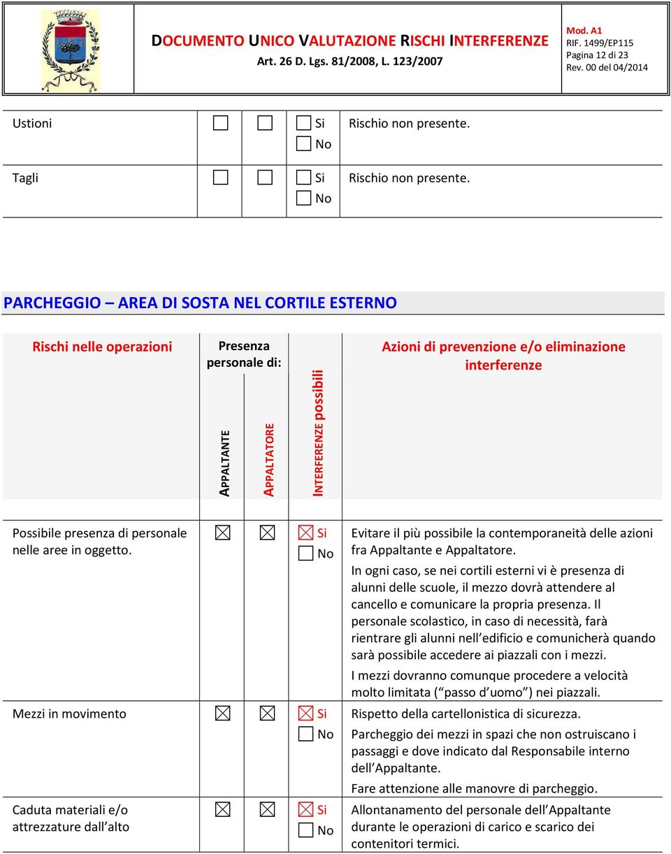 PARCHEGGIO AREA DI SOSTA NEL CORTILE ESTERNO Rischi nelle operazioni Presenza personale di: APPALTANTE APPALTATORE INTERFERENZE possibili Azioni di prevenzione e/o eliminazione interferenze Possibile