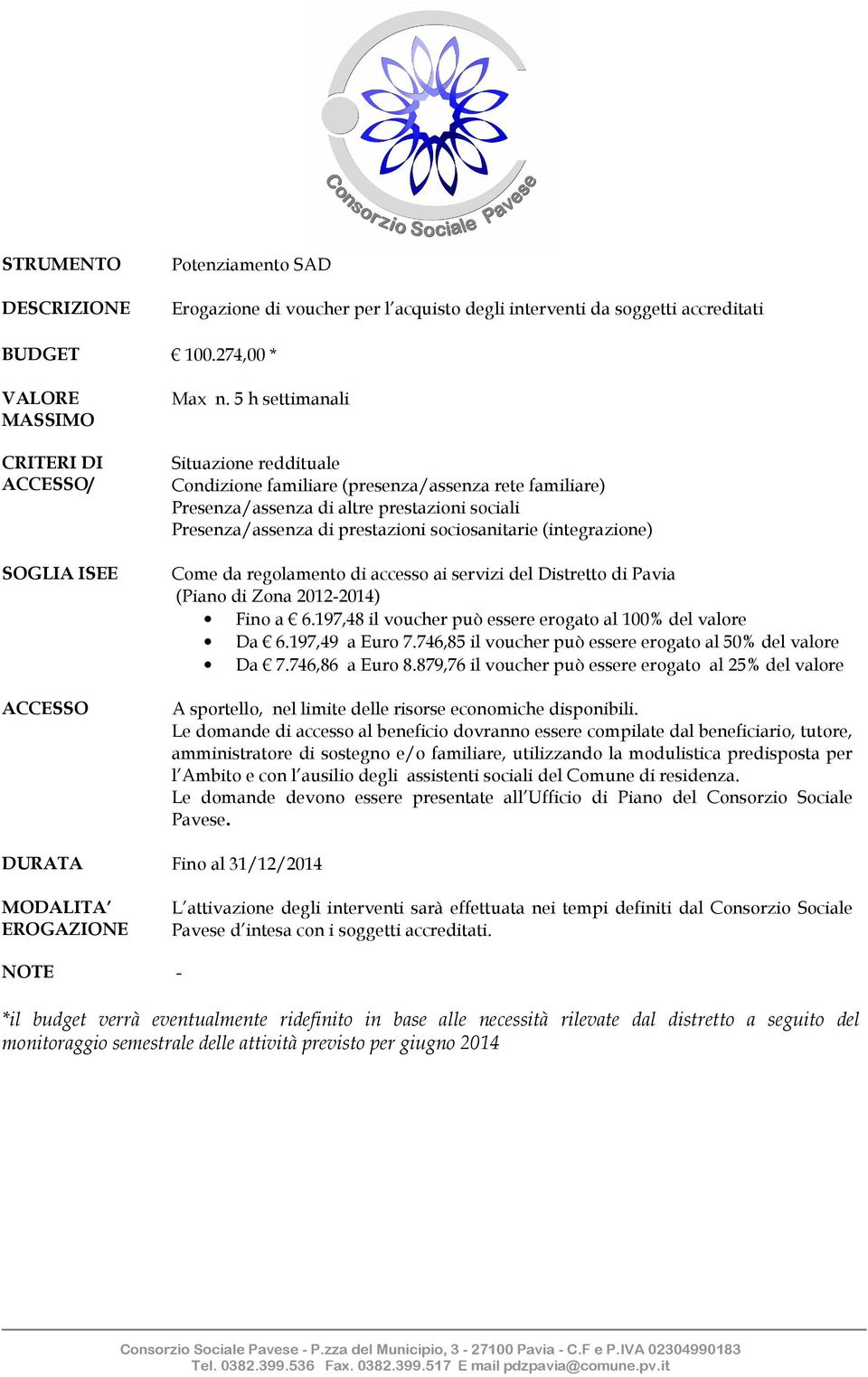 (integrazione) Come da regolamento di accesso ai servizi del Distretto di Pavia (Piano di Zona 2012-2014) Fino a 6.197,48 il voucher può essere erogato al 100% del valore Da 6.197,49 a Euro 7.