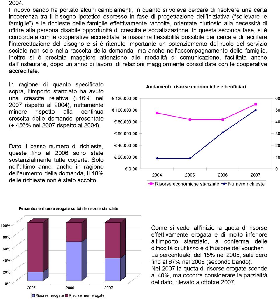 In questa seconda fase, si è concordata con le cooperative accreditate la massima flessibilità possibile per cercare di facilitare l intercettazione del bisogno e si è ritenuto importante un