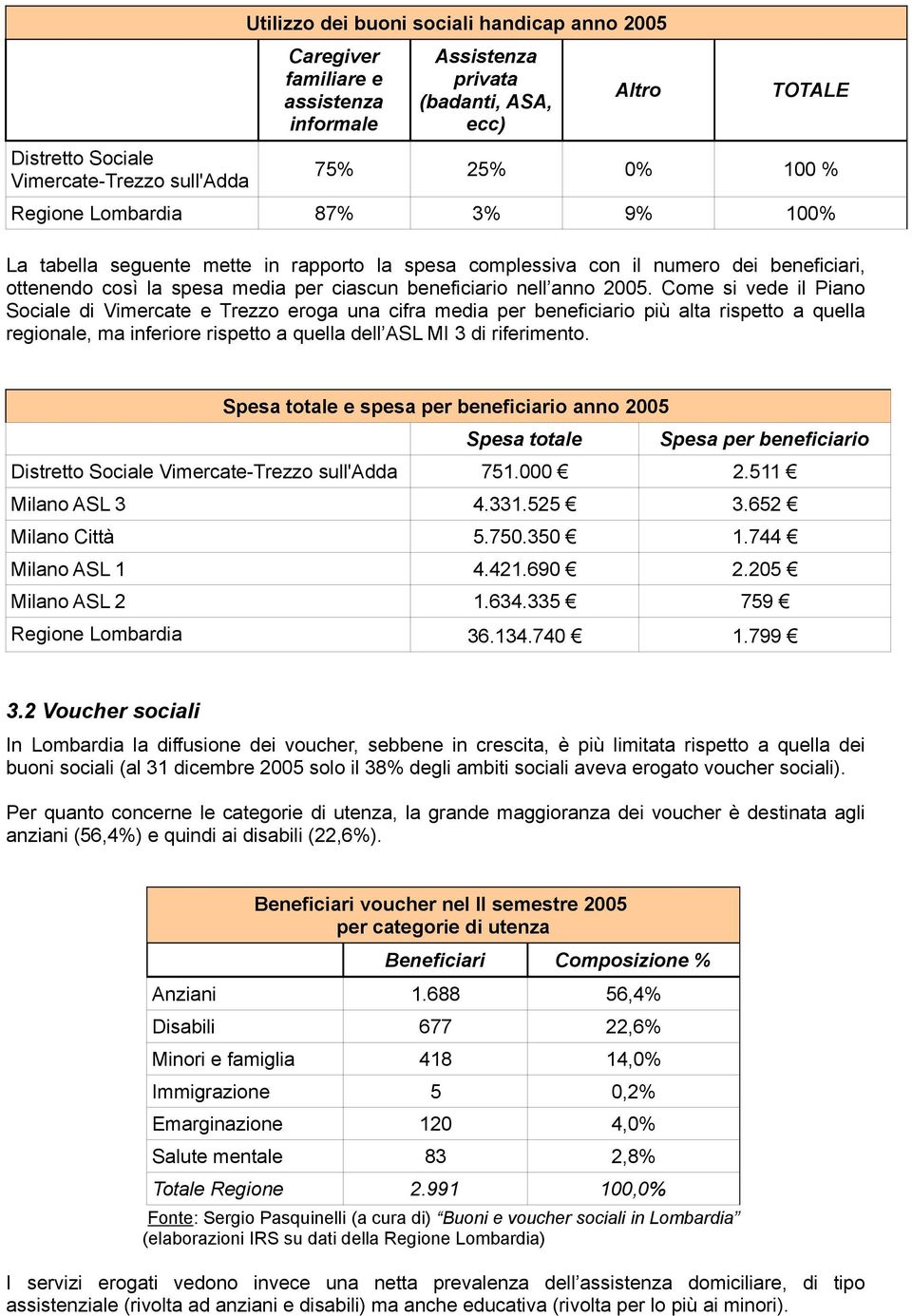 Come si vede il Piano Sociale di Vimercate e Trezzo eroga una cifra media per beneficiario più alta rispetto a quella regionale, ma inferiore rispetto a quella dell ASL MI 3 di riferimento.