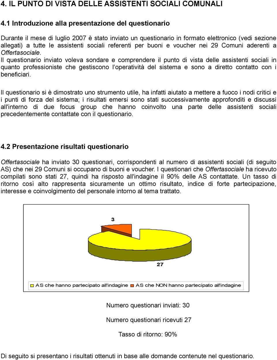 referenti per buoni e voucher nei 29 Comuni aderenti a Offertasociale.