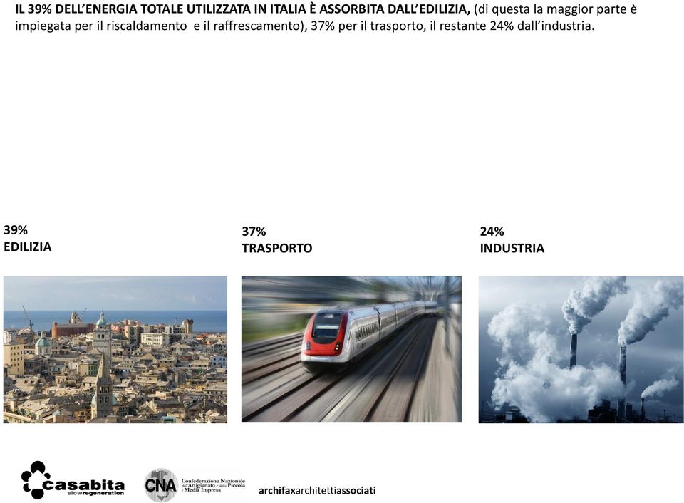 riscaldamento e il raffrescamento), 37% per il trasporto, il