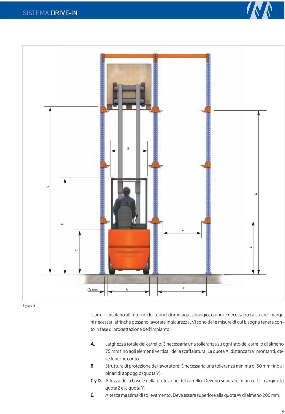 È necessaria una tolleranza su ogni lato del carrello di almeno 75 mm fino agli elementi verticali della scaffalatura. La quota X, distanza tra i montanti, deve tenerne conto. B.