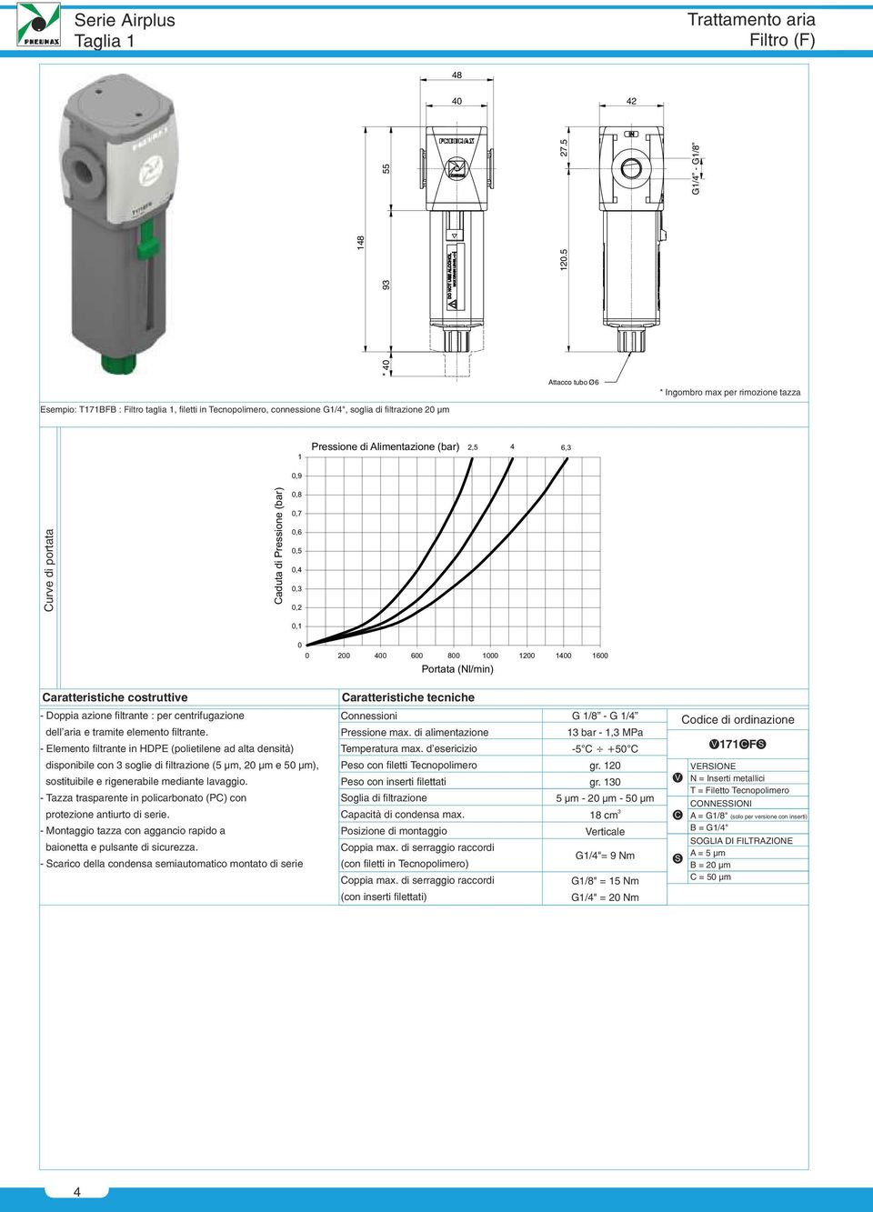 per centrifugazione dell'aria e tramite elemento filtrante. - Elemento filtrante in HDPE (polietilene ad alta densità) Temperatura max.