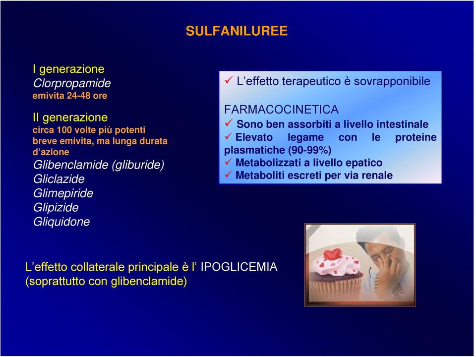 FARMACOCINETICA Sono ben assorbiti a livello intestinale Elevato legame con le proteine plasmatiche (90-99%) Metabolizzati a