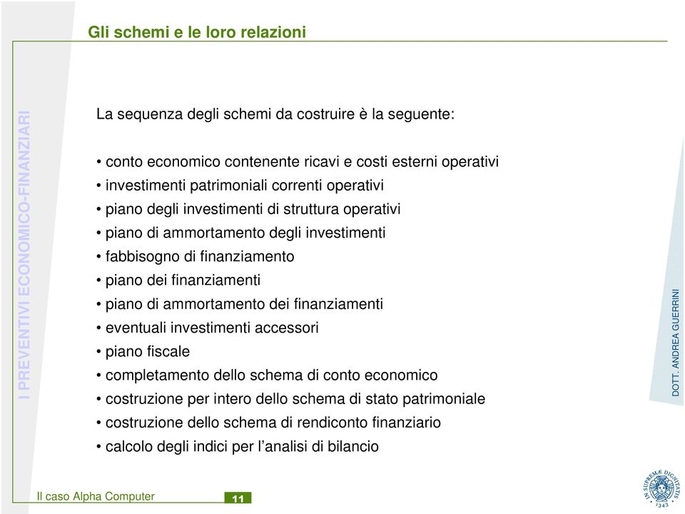 finanziamento piano dei finanziamenti piano di ammortamento dei finanziamenti eventuali investimenti accessori piano fiscale completamento dello schema di