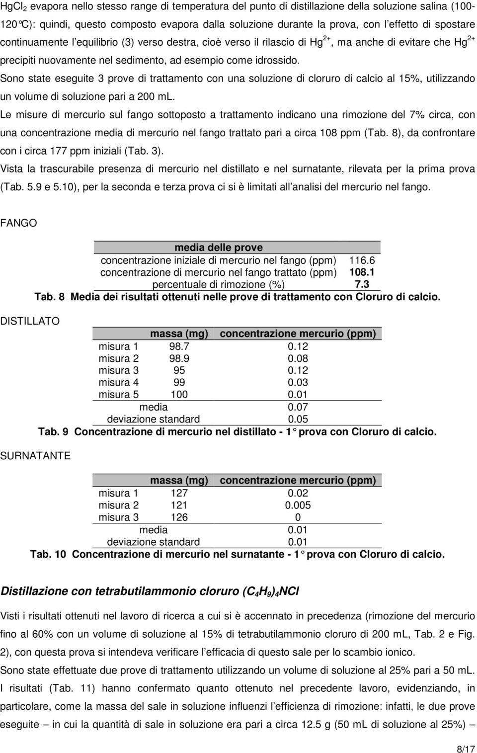 Sono state eseguite 3 prove di trattamento con una soluzione di cloruro di calcio al 15%, utilizzando un volume di soluzione pari a 200 ml.