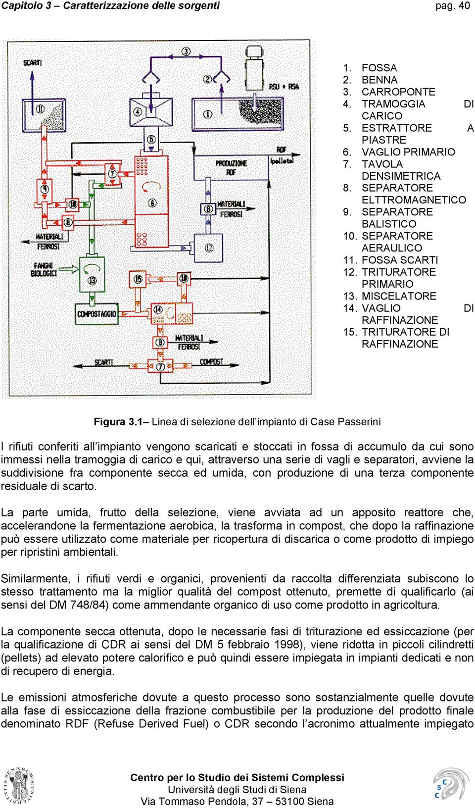 TRITURATORE DI RAFFINAZIONE Figura 3.