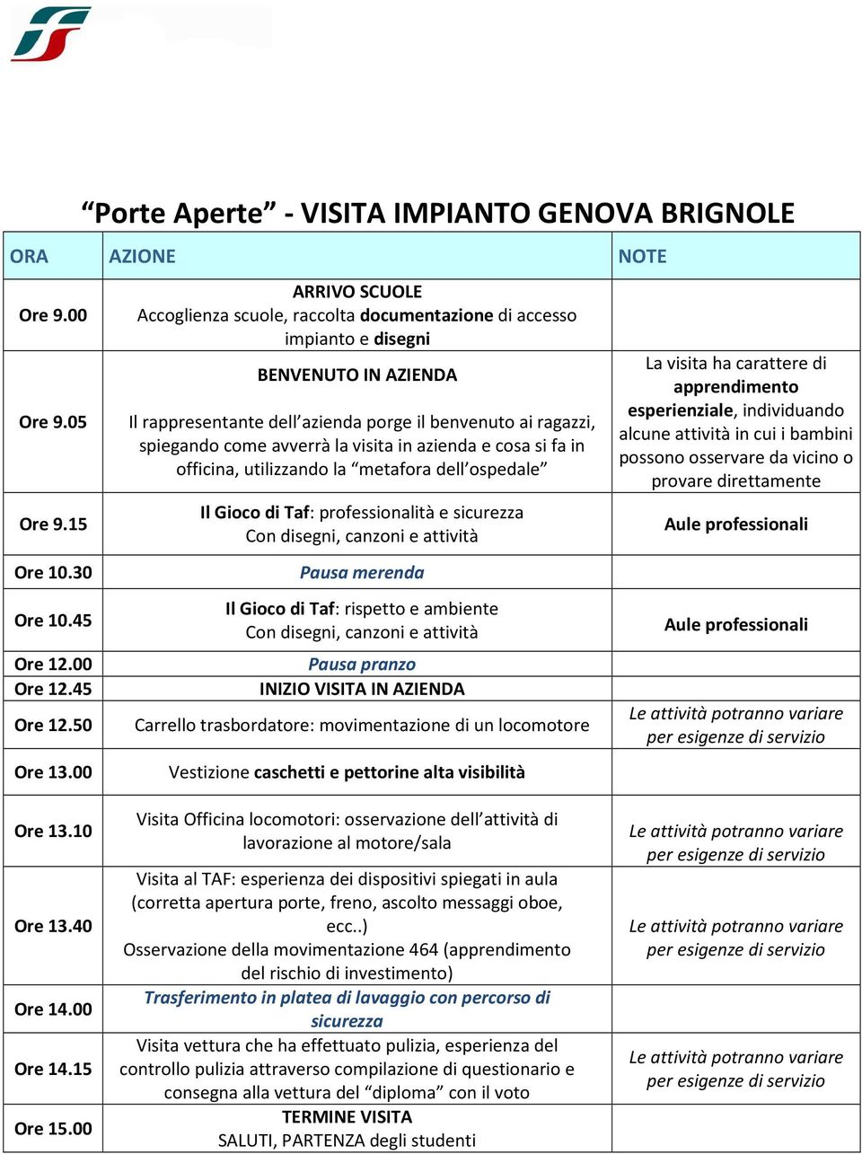 visita in azienda e cosa si fa in officina, utilizzando la metafora dell ospedale Il Gioco di Taf: professionalità e sicurezza Con disegni, canzoni e attività Pausa merenda Il Gioco di Taf: rispetto