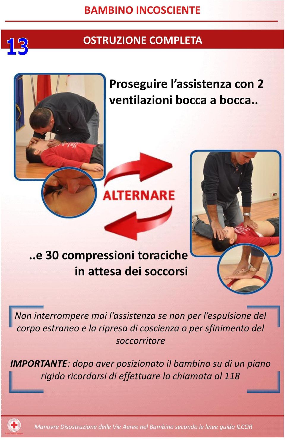 del corpo estraneo e la ripresa di coscienza o per sfinimento del soccorritore IMPORTANTE: dopo aver posizionato