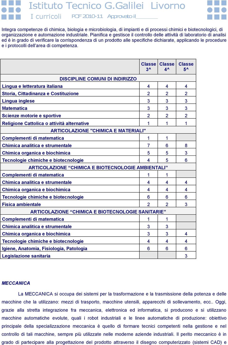 protocolli dell area di competenza.