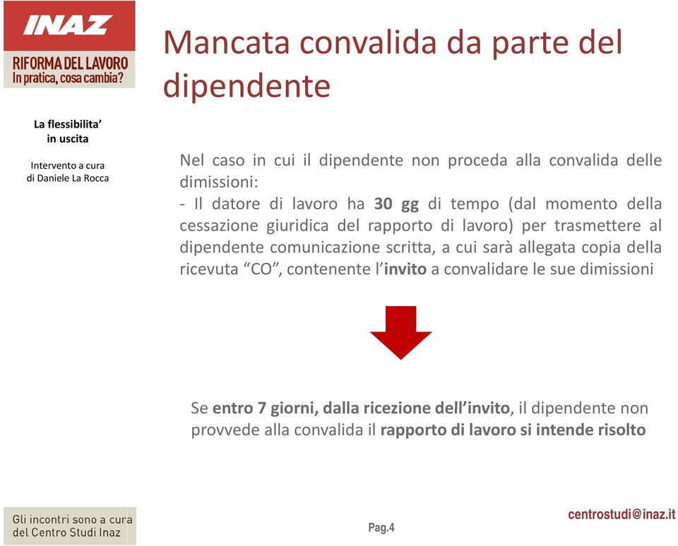 comunicazione scritta, a cui sarà allegata copia della ricevuta CO, contenente l invito a convalidare le sue dimissioni Se