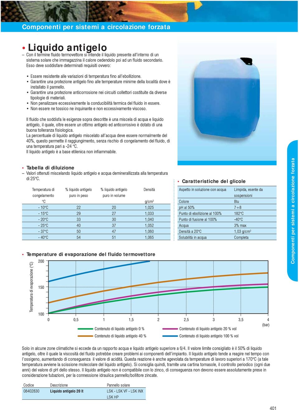 Garantire una protezione antigelo fino alle temperature minime della località dove è installato il pannello.