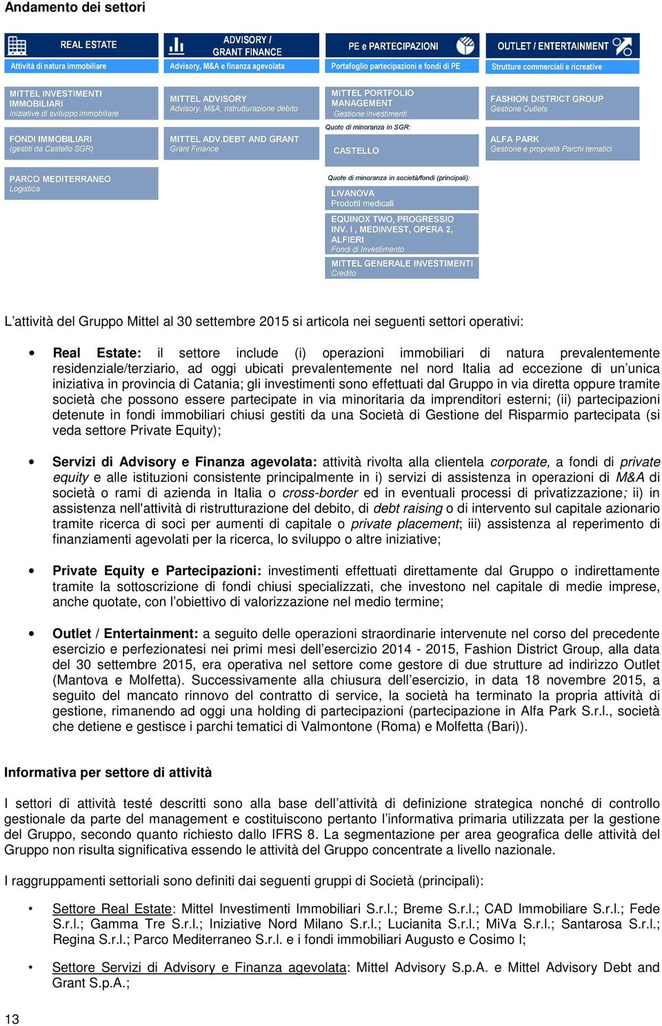 diretta oppure tramite società che possono essere partecipate in via minoritaria da imprenditori esterni; (ii) partecipazioni detenute in fondi immobiliari chiusi gestiti da una Società di Gestione